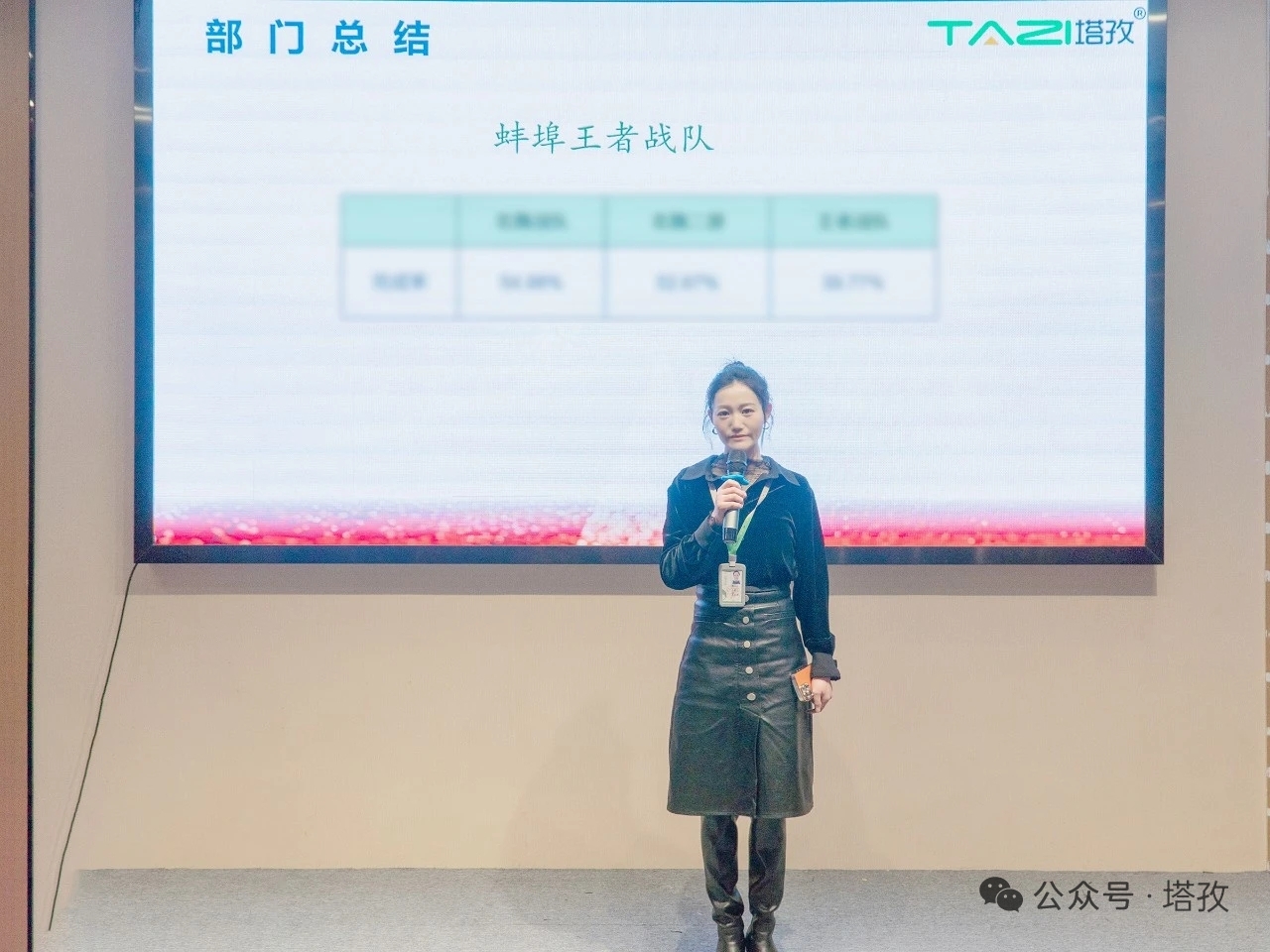 部门总结2.jpg 部门总结2.jpg